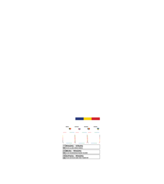 Fotbal Calendar Euro 2024 model albastru închis pe tricou
