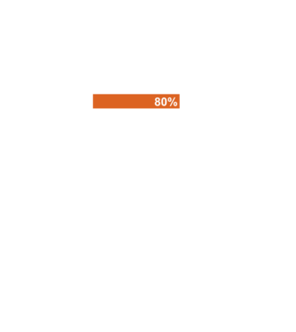 Getting drunk model verde neon pe tricou
