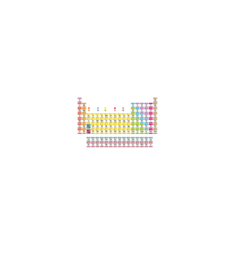 Periodically model negru pe tricou