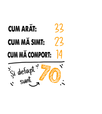 Aspect, senzație, comportament 70 Alb model alb pe tricou