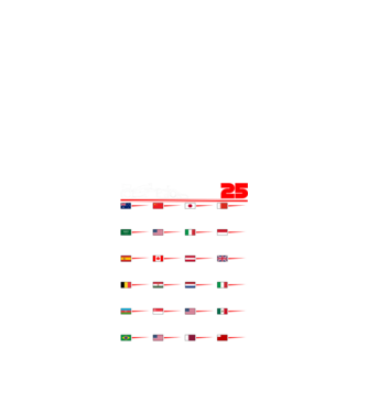 F1 calendar 2025 negru model negru pe tricou
