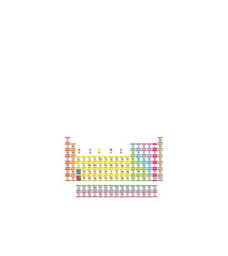 Periodically model negru pe tricou