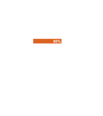 Getting drunk model negru pe tricou