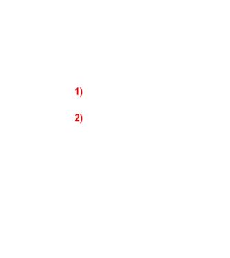 Classroom rules model negru pe tricou