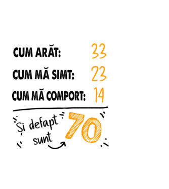 Aspect, senzație, comportament 70 Alb model negru pe tricou