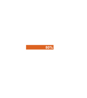 Getting drunk model negru pe tricou