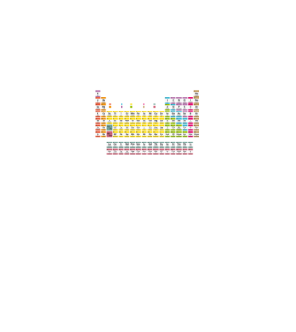 Periodically model negru pe tricou