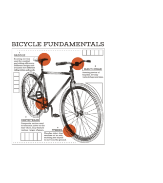 Bicycle fundamentals model negru pe tricou