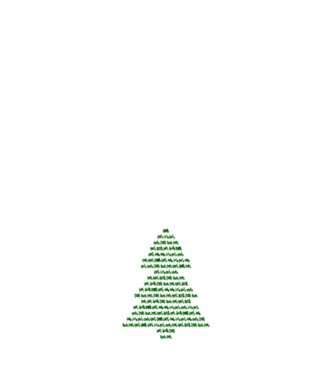 motorbike christtmas tree model negru pe tricou
