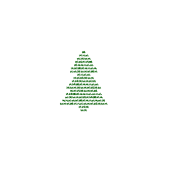 motorbike christtmas tree model alb pe tricou