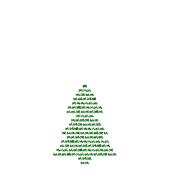motorbike christtmas tree model alb pe tricou