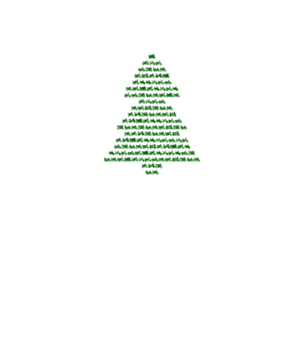 motorbike christtmas tree model alb pe tricou