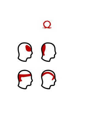 Type of Headaches - God of War model negru pe tricou