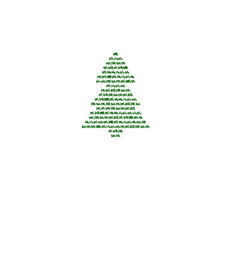 motorbike christtmas tree model alb pe tricou
