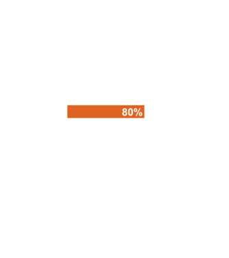 Getting drunk model negru pe tricou