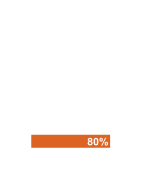 Getting drunk model negru pe tricou