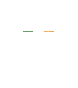 Zero irish model negru pe tricou
