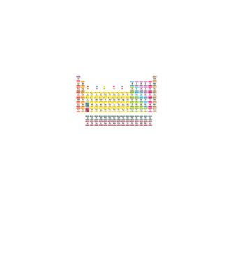 Periodically model negru pe tricou