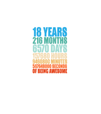 18 years of being awesome model negru pe tricou
