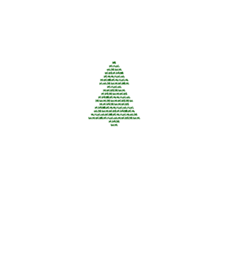 motorbike christtmas tree model alb pe tricou
