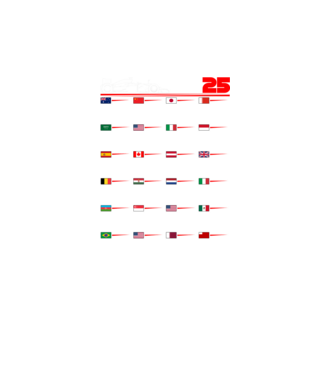 F1 calendar 2025 negru model turcoaz pe tricou