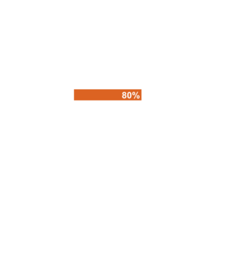 Getting drunk model negru pe tricou