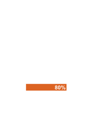 Getting drunk model alb pe tricou