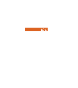 Getting drunk model negru pe tricou