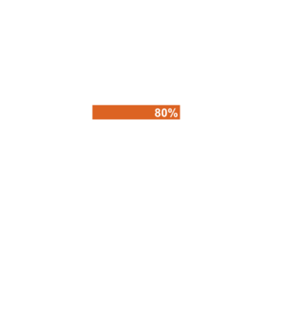 Getting drunk model negru pe tricou