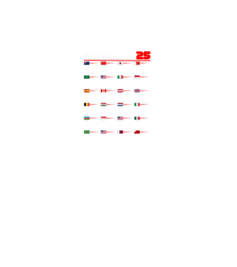 F1 calendar 2025 negru model negru pe tricou