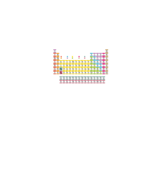 Periodically model negru pe tricou