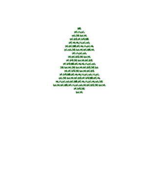motorbike christtmas tree model alb pe tricou