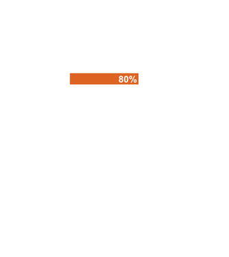 Getting drunk model negru pe tricou