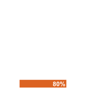 Getting drunk model albastru închis pe tricou