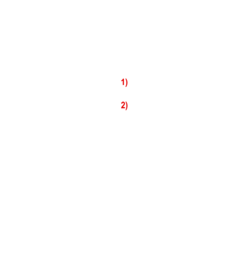 Classroom rules model galben neon pe tricou