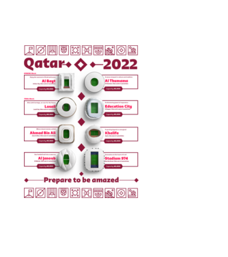 Qatar 2022 Stadiums white model negru pe tricou