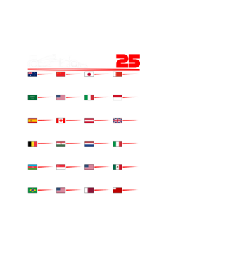 F1 calendar 2025 negru model alb pe tricou
