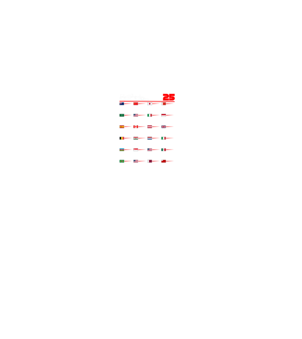 F1 calendar 2025 negru model negru pe tricou