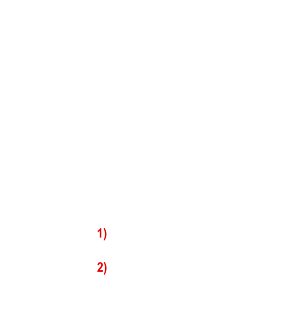 Classroom rules model alb pe tricou
