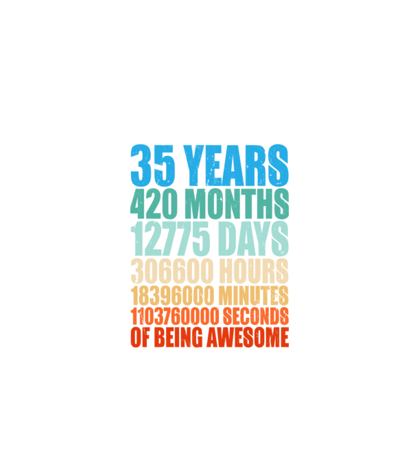 35 years of being awesome model negru pe tricou