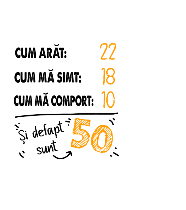 Aspect, senzație, comportament 50 Alb model alb pe tricou