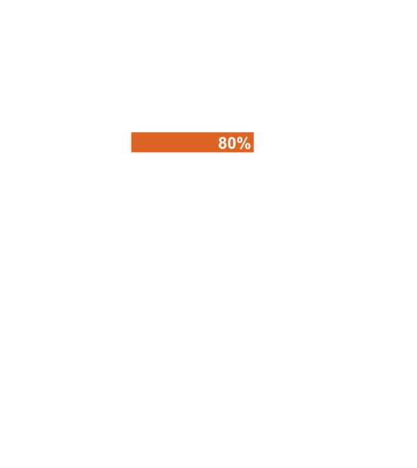 Getting drunk model verde neon pe tricou