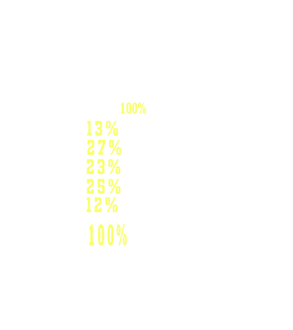 I give 100% at school model negru pe tricou