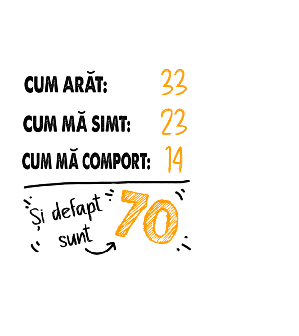 Aspect, senzație, comportament 70 Alb model alb pe tricou