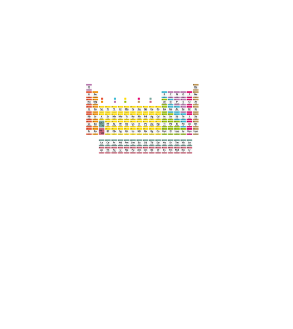 Periodically model negru pe tricou