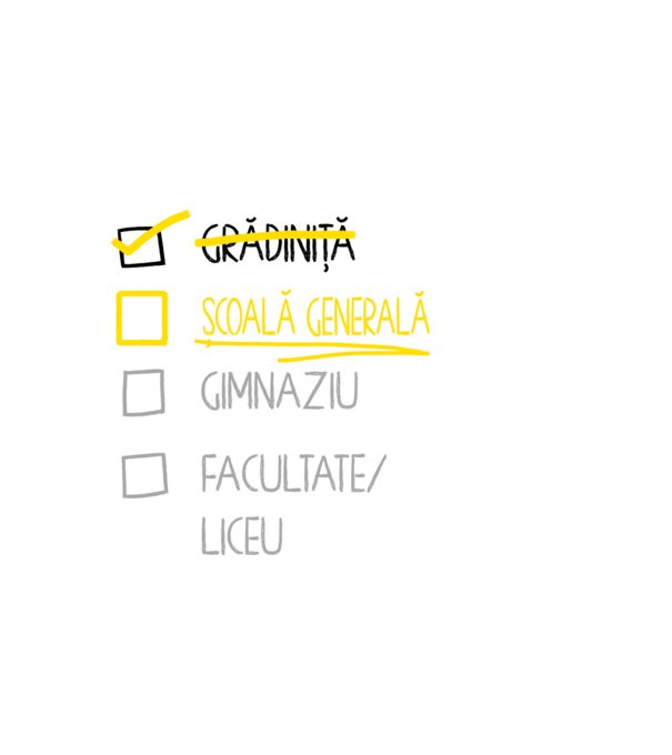 Cheklist educație - grădiniță alb model alb pe tricou