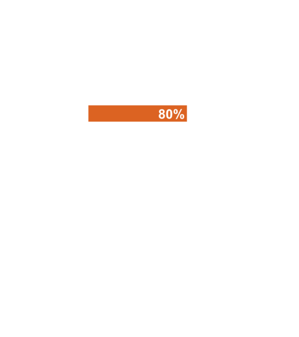 Getting drunk model negru pe tricou