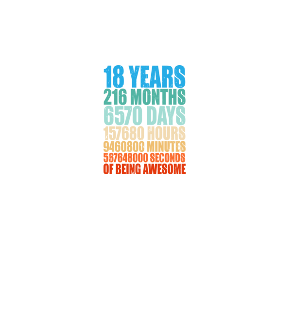 18 years of being awesome model turcoaz pe tricou