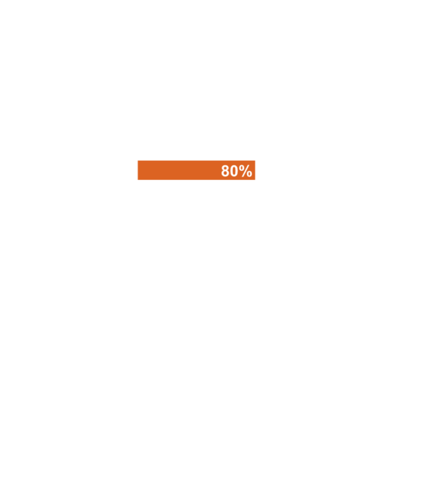 Getting drunk model negru pe tricou