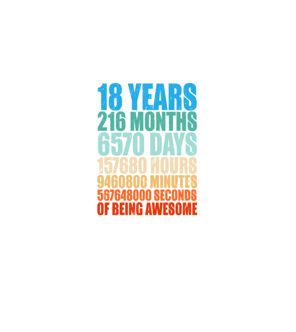 18 years of being awesome model negru pe tricou
